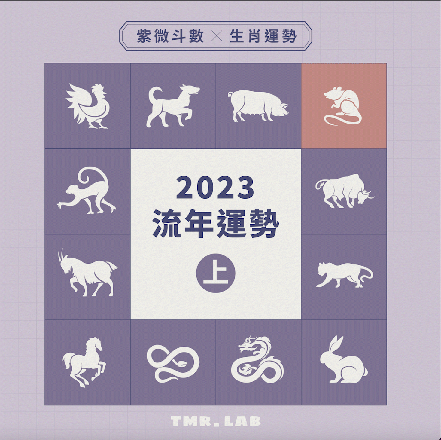 2023 流年運勢：危機就是轉機，12生肖完整解析